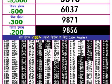 Lottery Result Today May 10, 2024