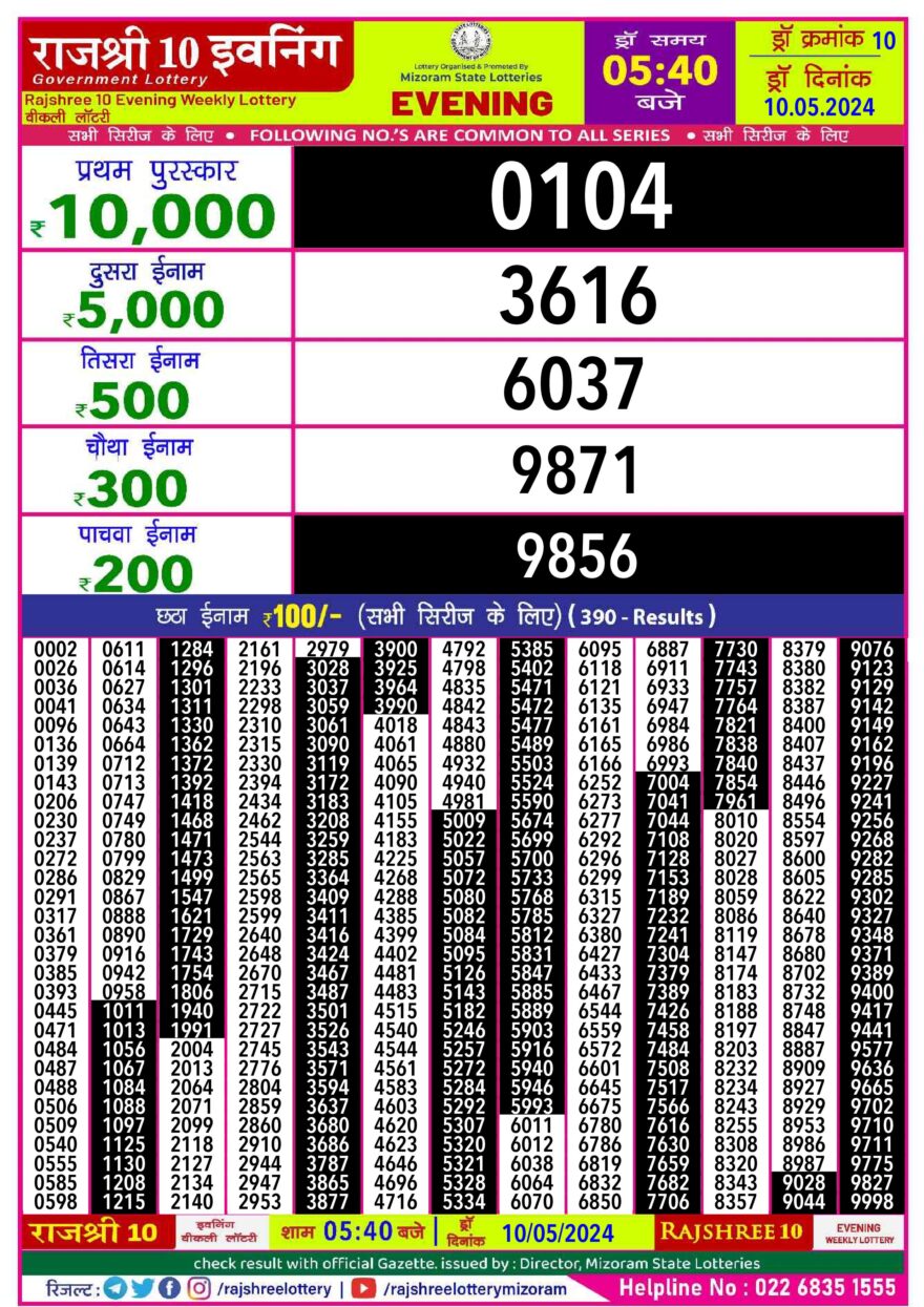 Lottery Result Today May 10, 2024