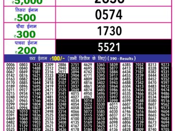 Lottery Result Today May 24, 2024