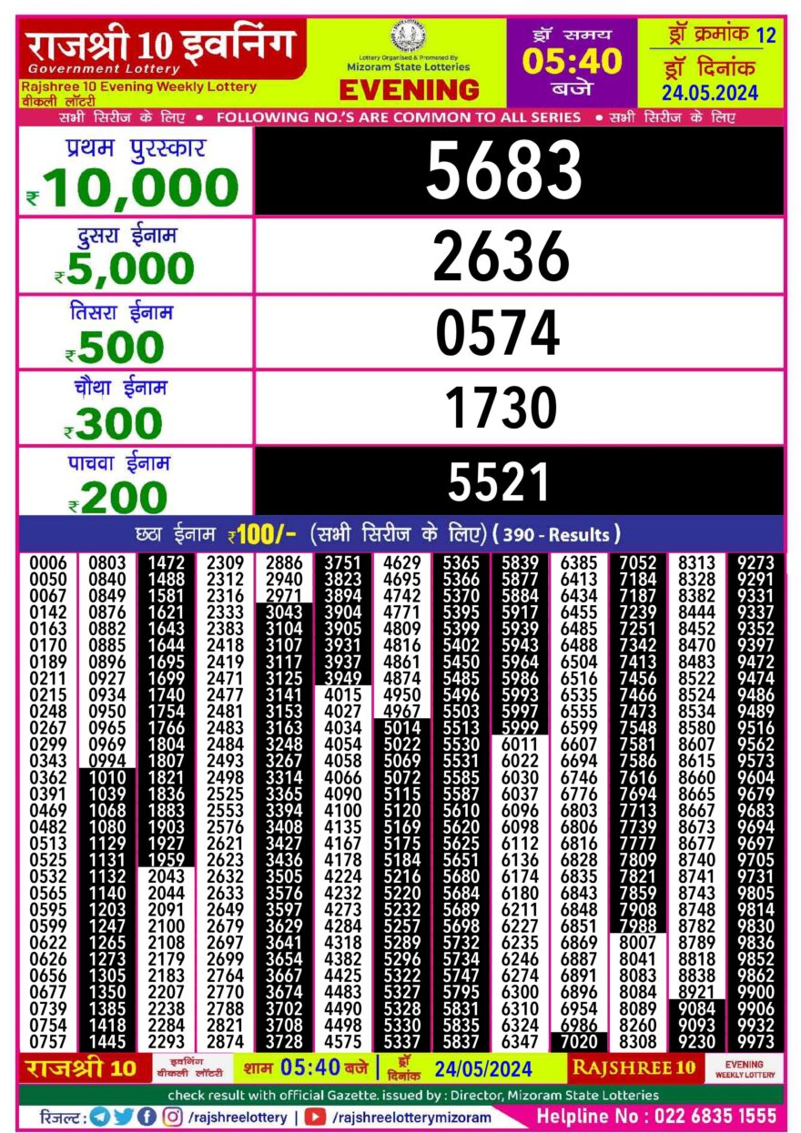 Lottery Result Today May 24, 2024