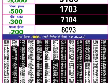 Lottery Result Today May 31, 2024