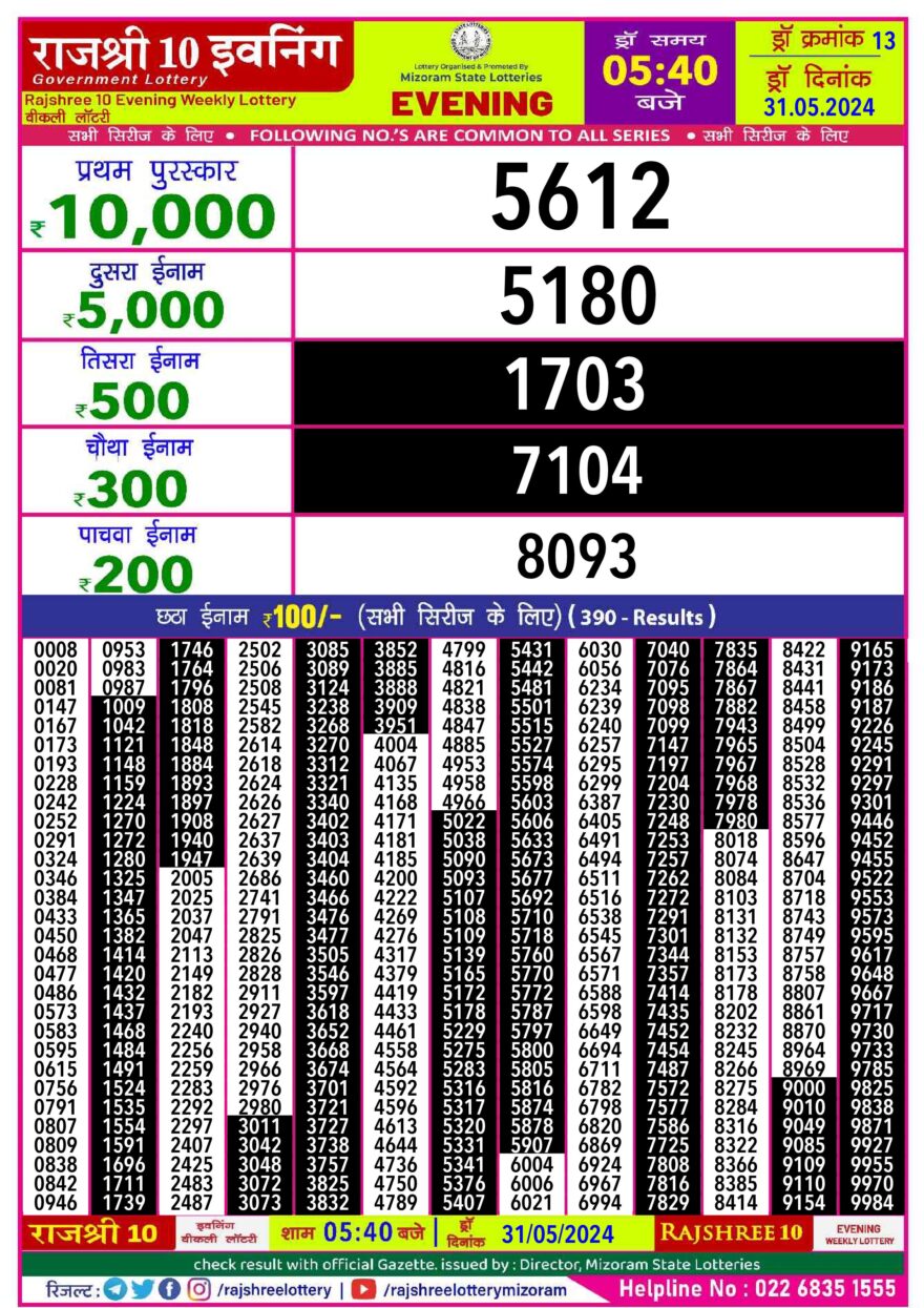 Lottery Result Today May 31, 2024