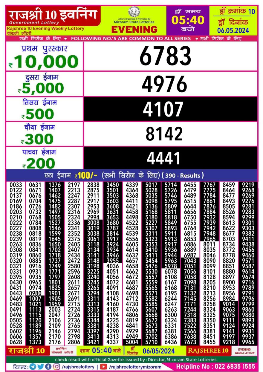 Lottery Result Today May 6, 2024