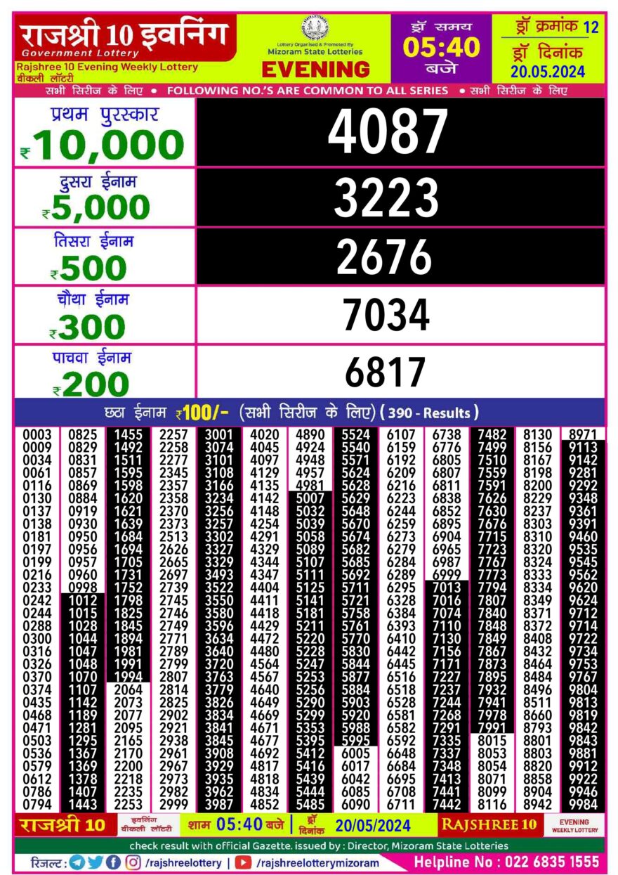 Lottery Result Today May 20, 2024