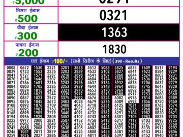 Lottery Result Today May 27, 2024