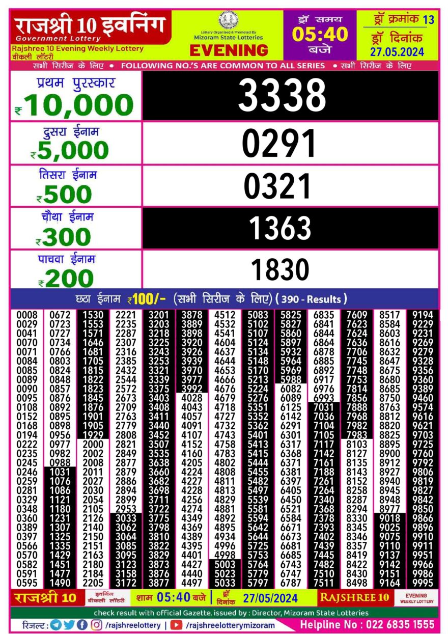 Lottery Result Today May 27, 2024