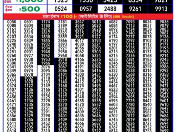 Lottery Result Today May 15, 2024