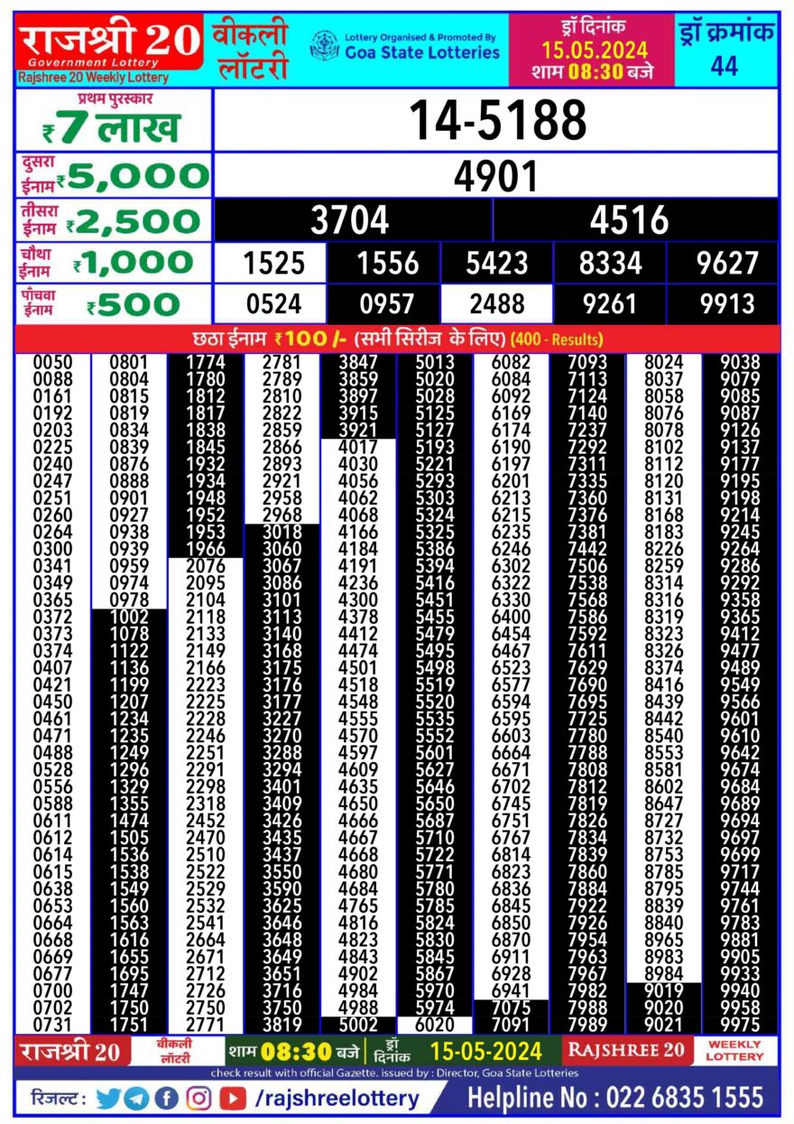 Lottery Result Today May 15, 2024