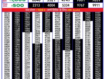 Lottery Result Today May 22, 2024