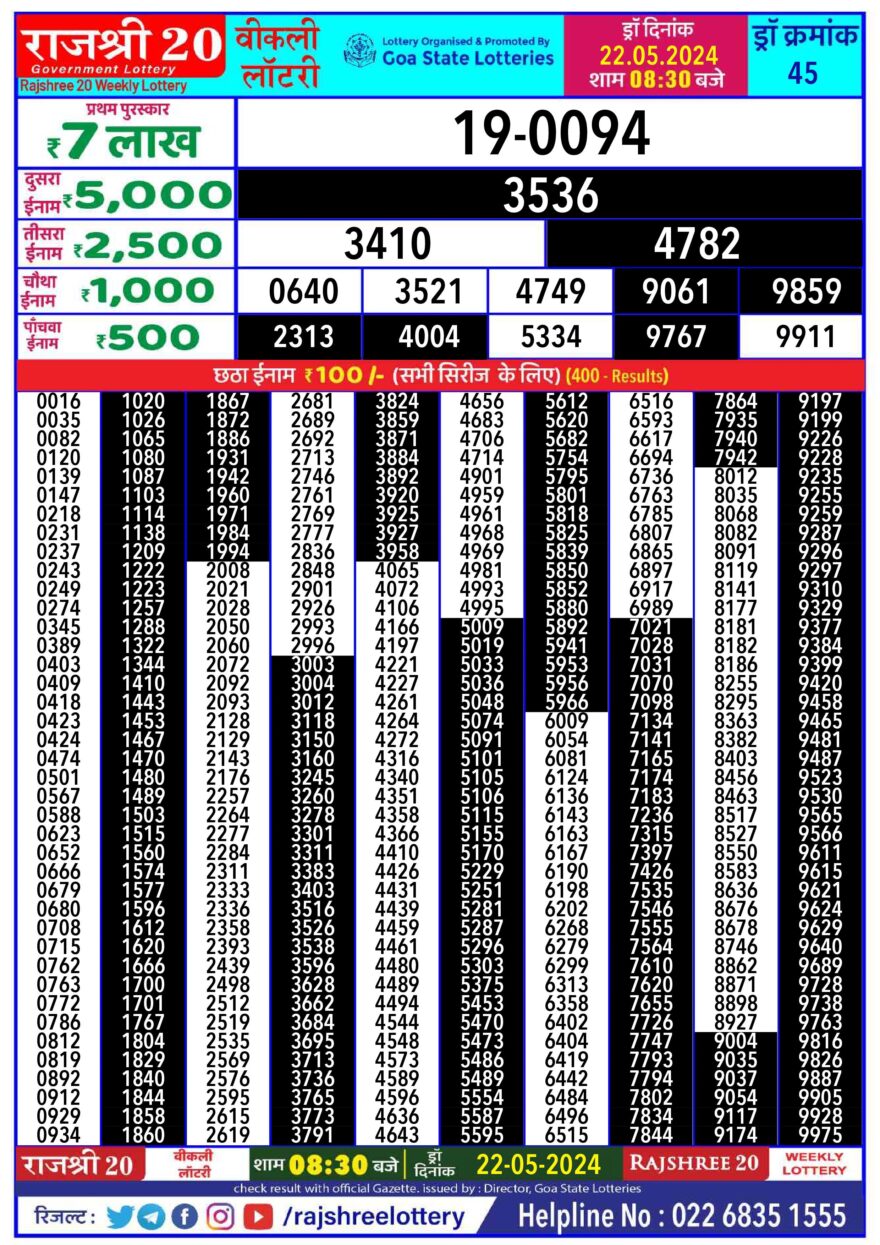 Lottery Result Today May 22, 2024