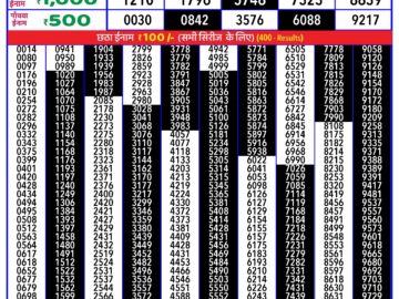 Lottery Result Today May 29, 2024