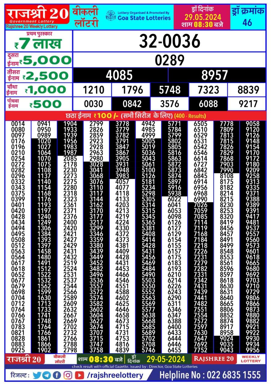 Lottery Result Today May 29, 2024