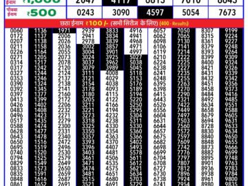 Lottery Result Today May 23, 2024