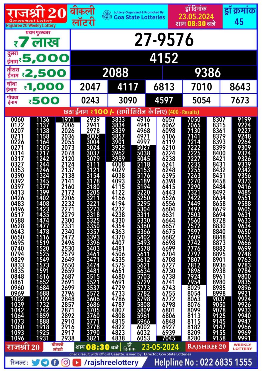 Lottery Result Today May 23, 2024