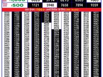 Lottery Result Today May 30, 2024