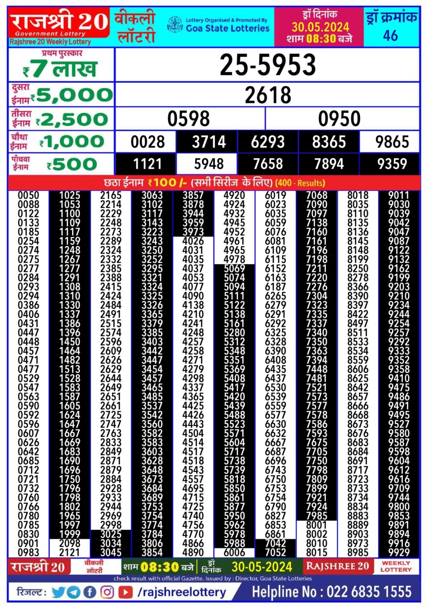 Lottery Result Today May 30, 2024