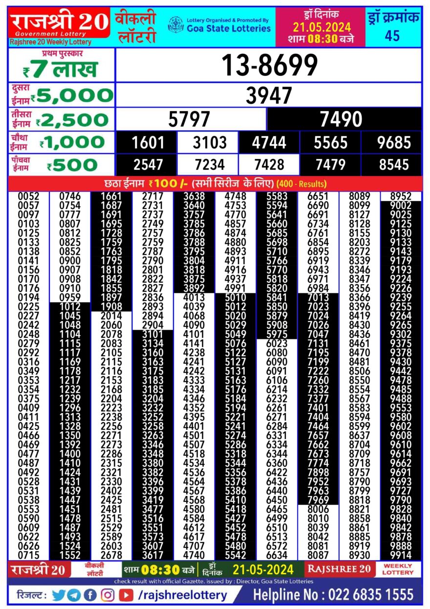 Lottery Result Today May 21, 2024