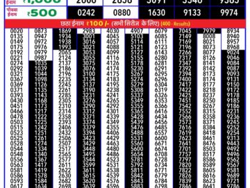 Lottery Result Today May 28, 2024