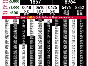 Lottery Result Today May 9, 2024