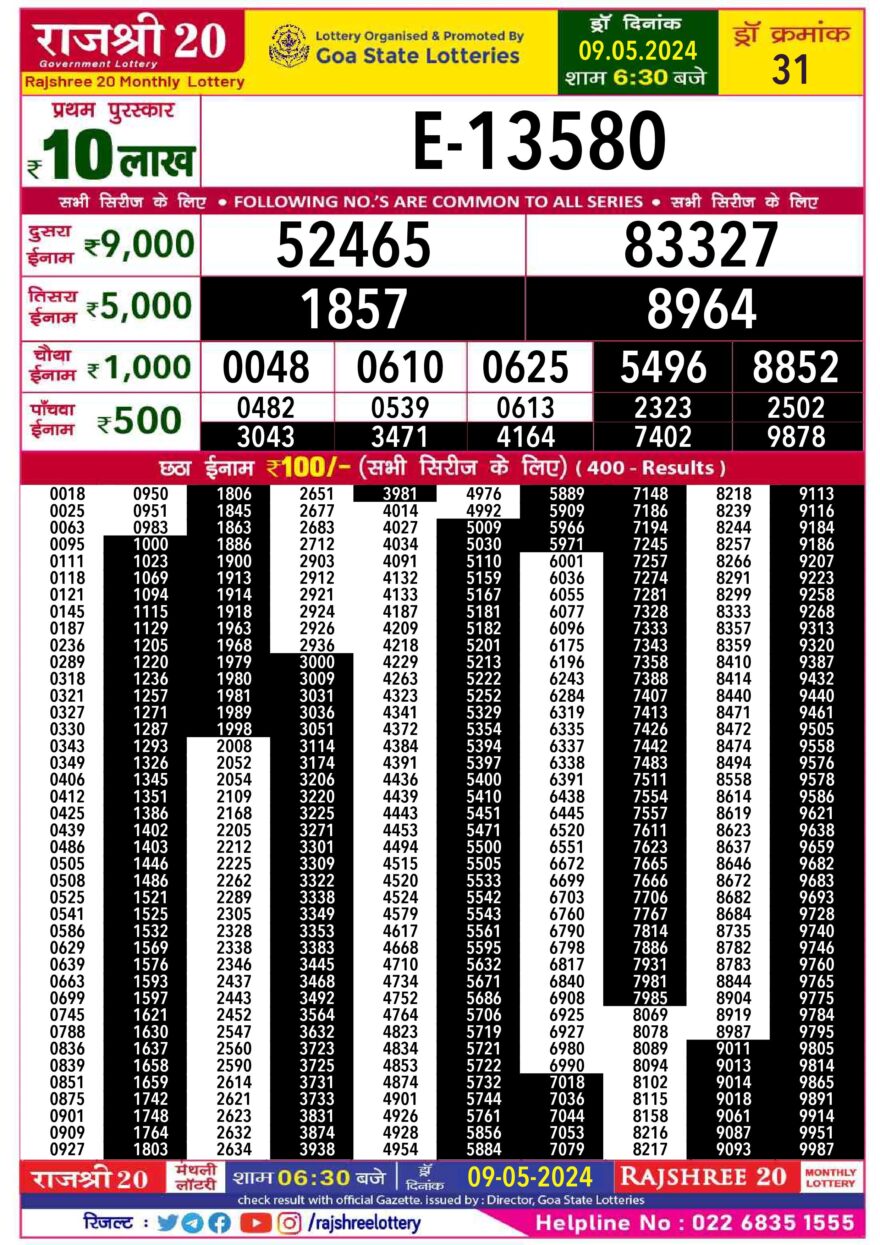 Lottery Result Today May 9, 2024