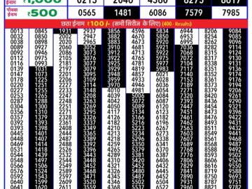 Lottery Result Today May 12, 2024