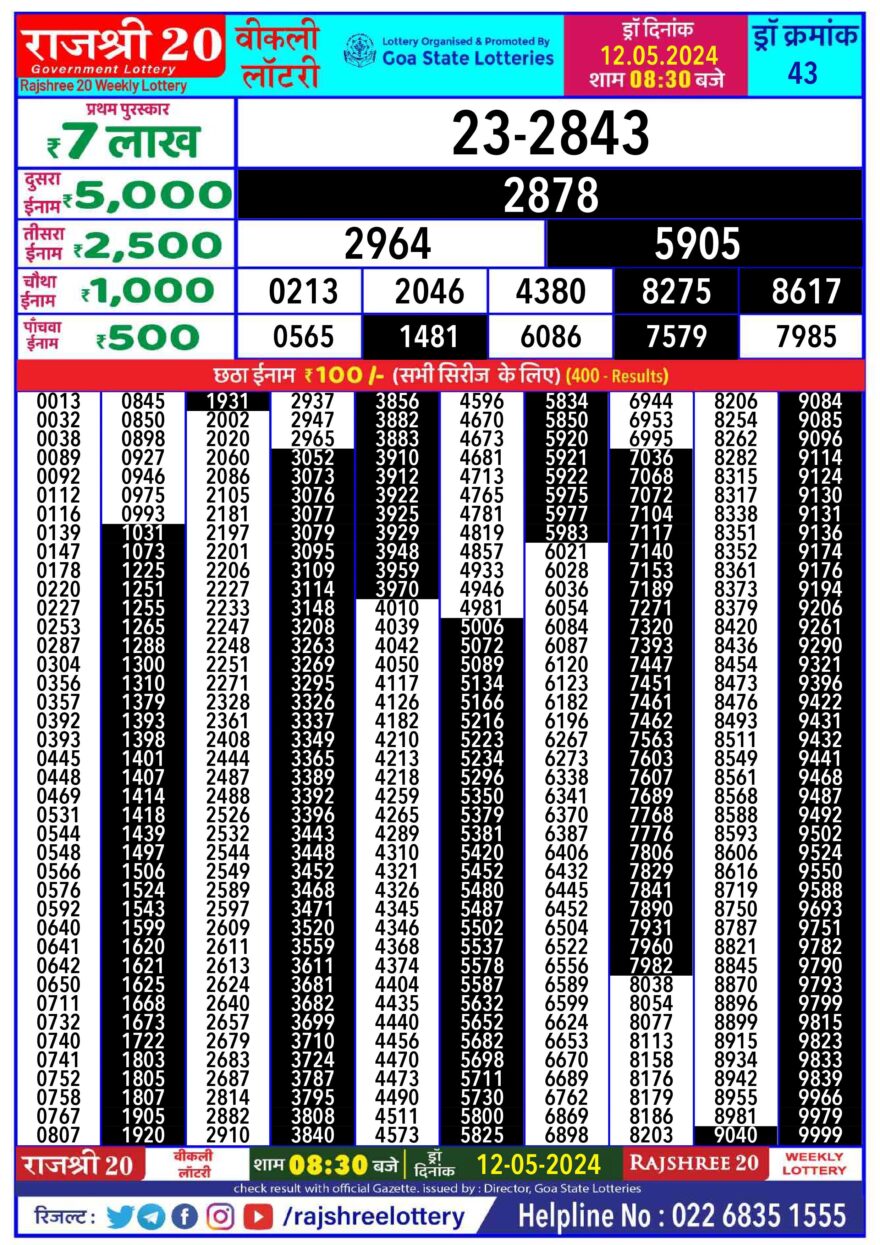 Lottery Result Today May 12, 2024