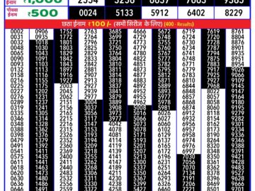 Lottery Result Today May 26, 2024