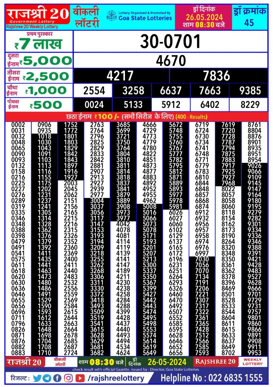 Lottery Result Today May 26, 2024