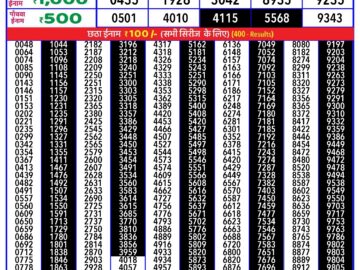 Lottery Result Today May 18, 2024