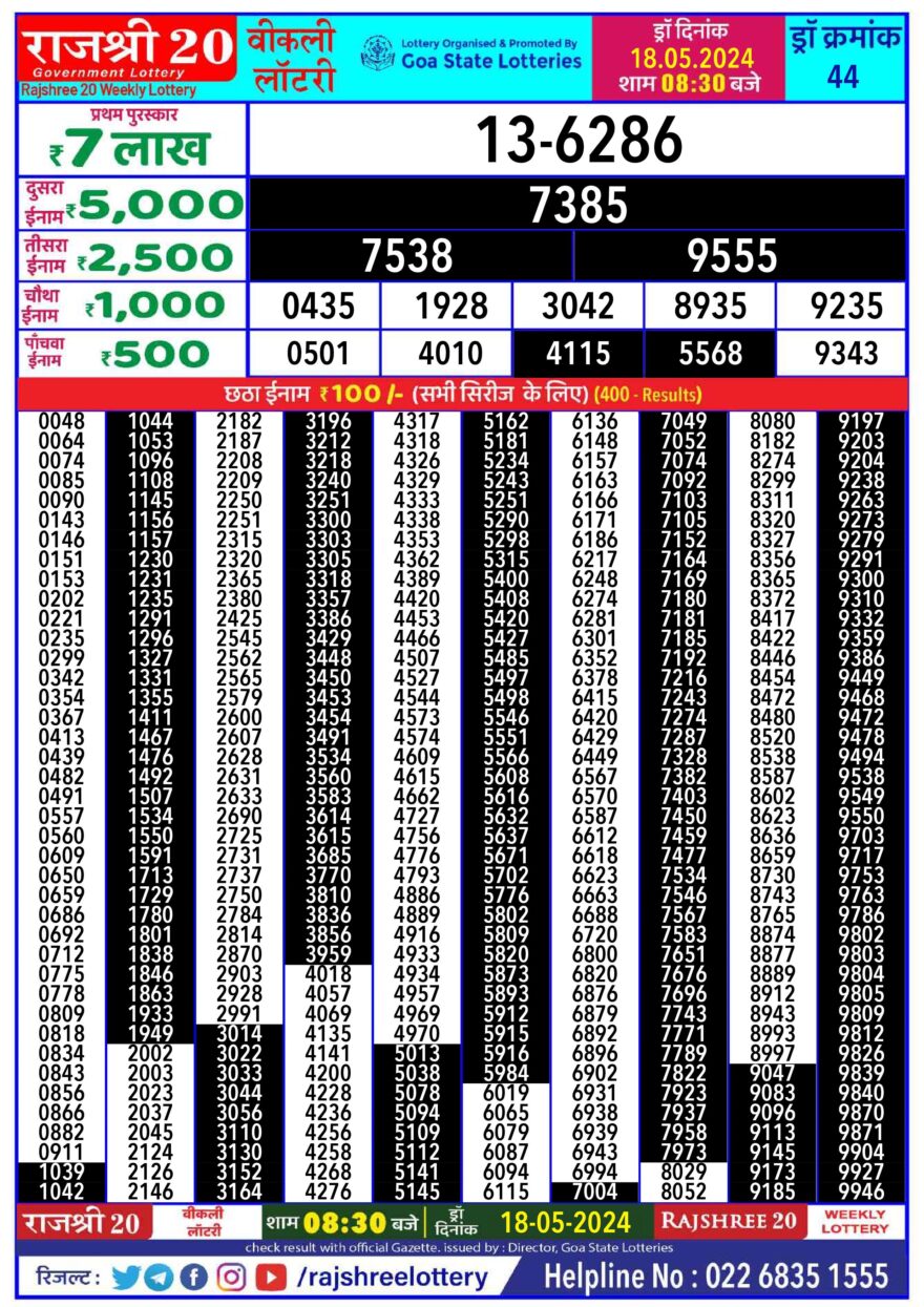 Lottery Result Today May 18, 2024