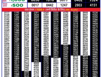 Lottery Result Today May 24, 2024