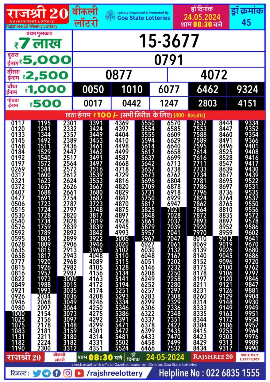 Lottery Result Today May 24, 2024