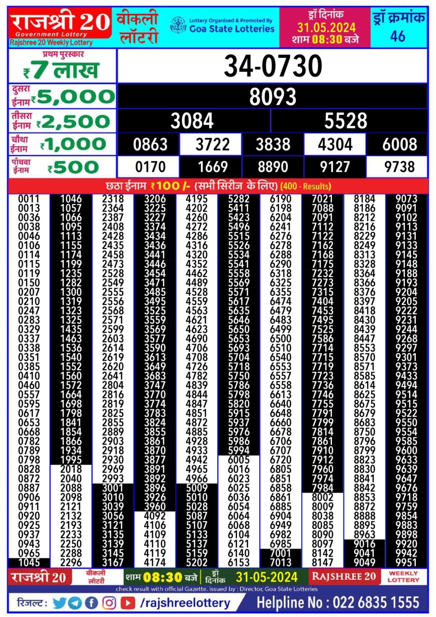 Lottery Result Today May 31, 2024