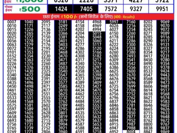 Lottery Result Today May 27, 2024