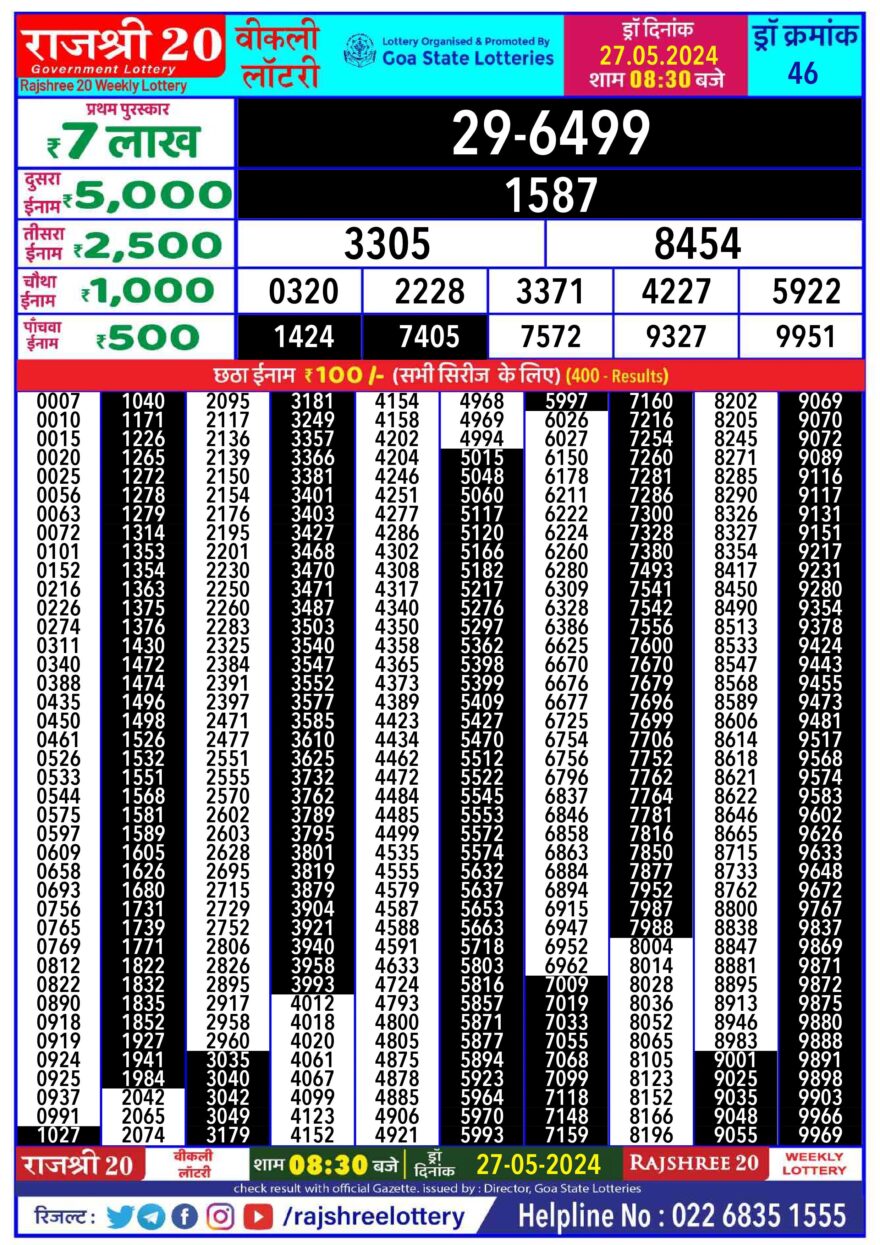 Lottery Result Today May 27, 2024