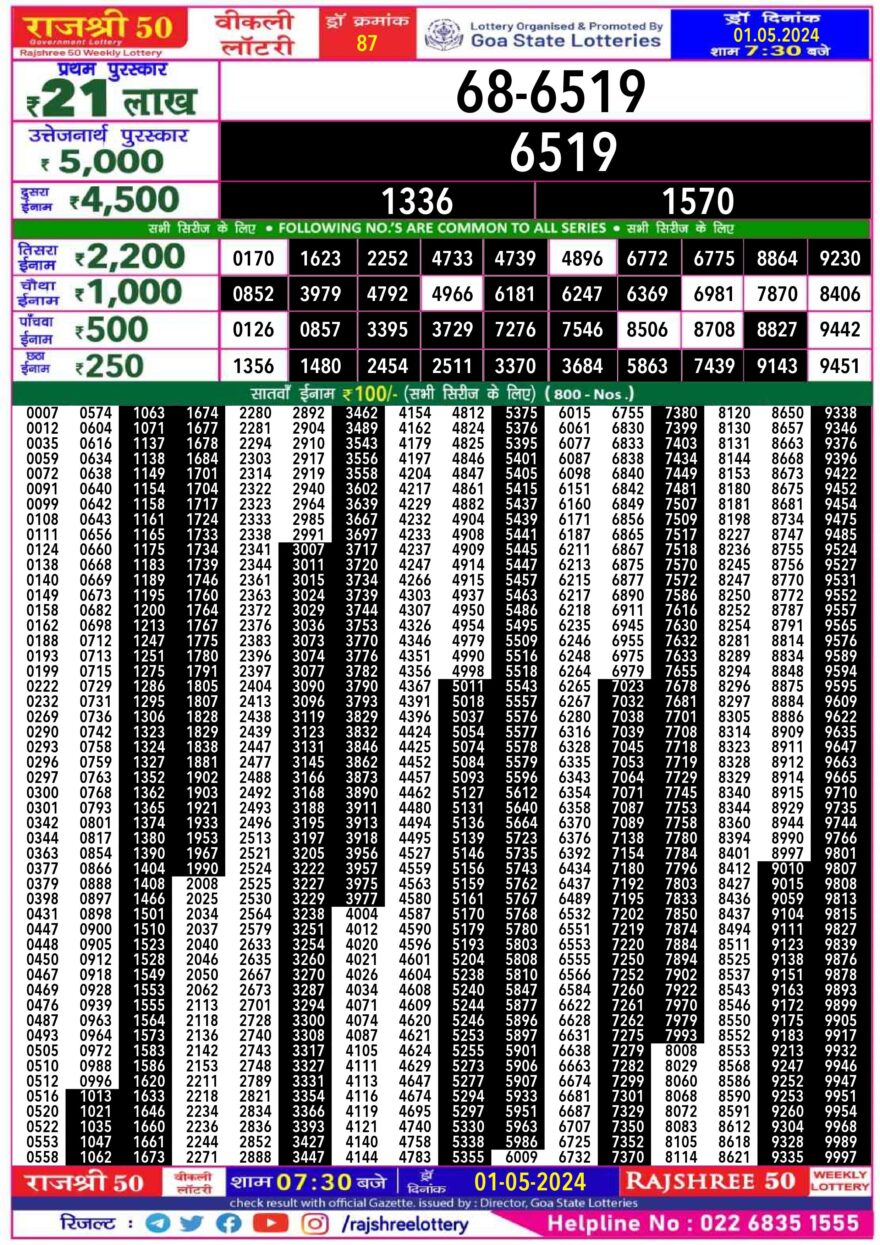 Lottery Result Today May 1, 2024