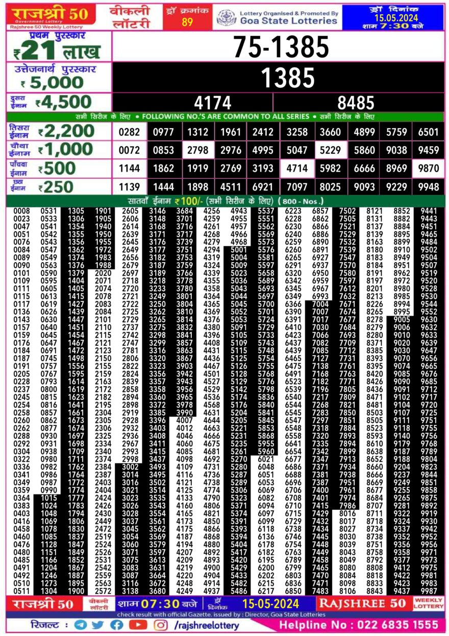 Lottery Result Today May 15, 2024