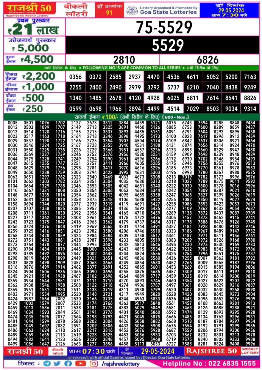 Lottery Result Today May 29, 2024