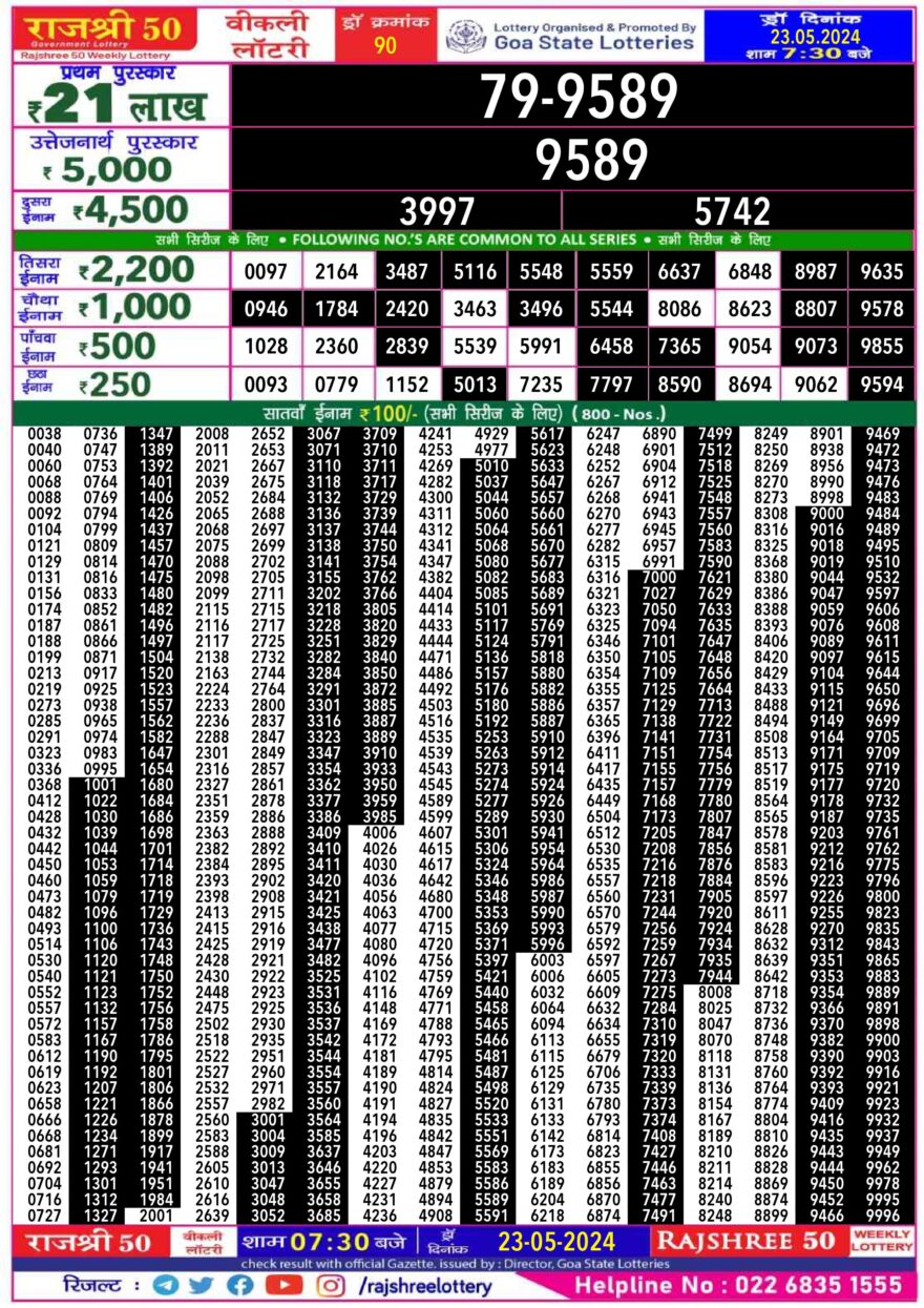 Lottery Result Today May 23, 2024