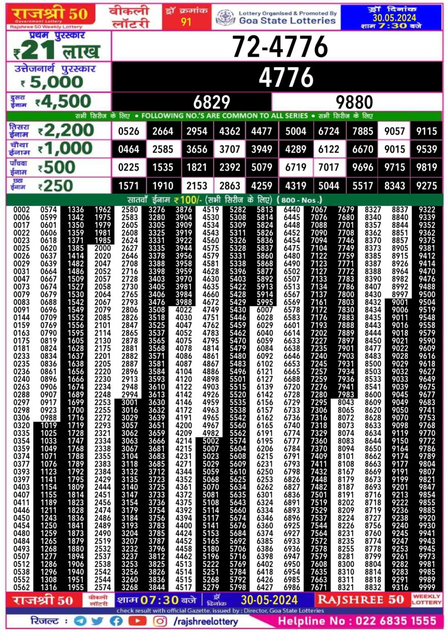 Lottery Result Today May 30, 2024