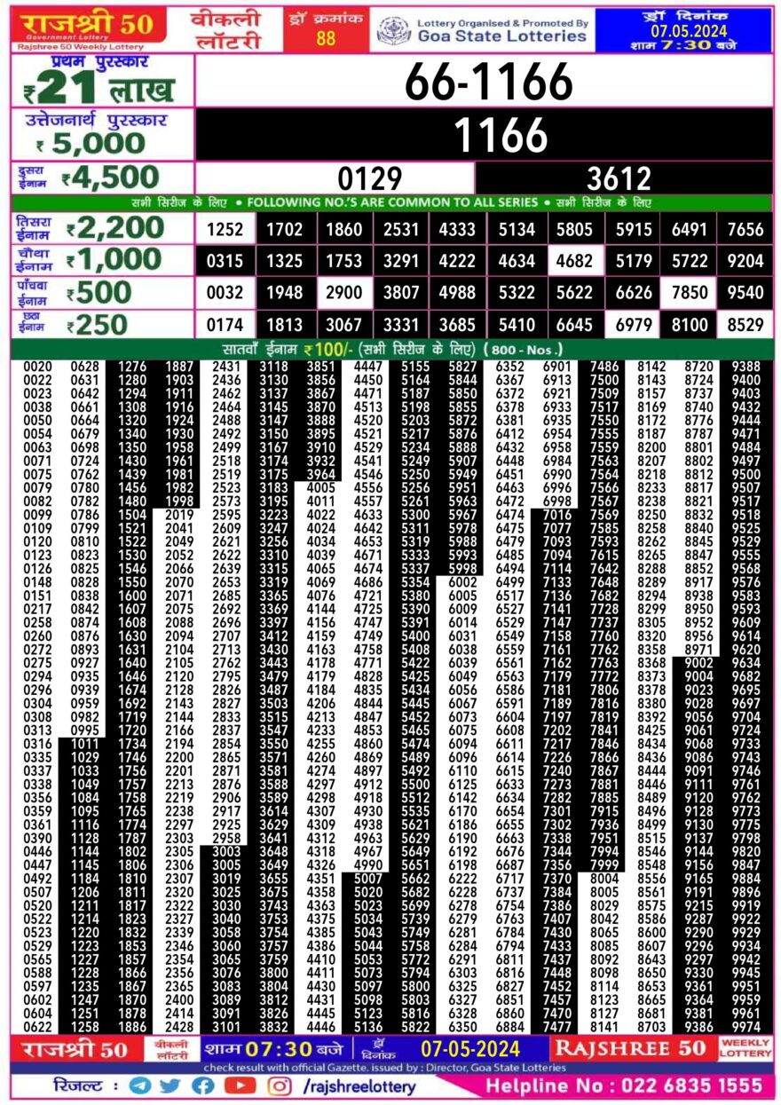 Lottery Result Today May 7, 2024