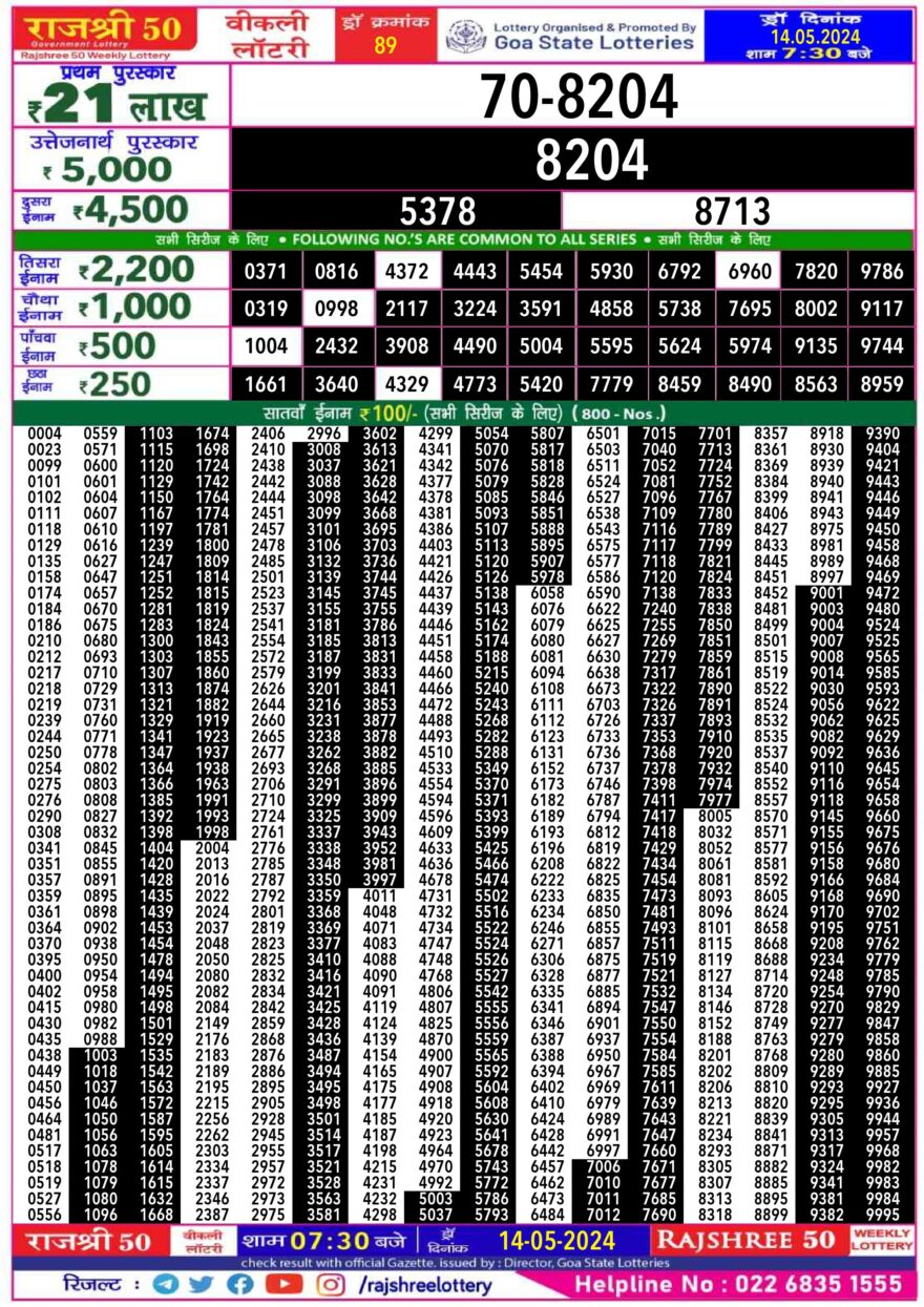 Lottery Result Today May 14, 2024