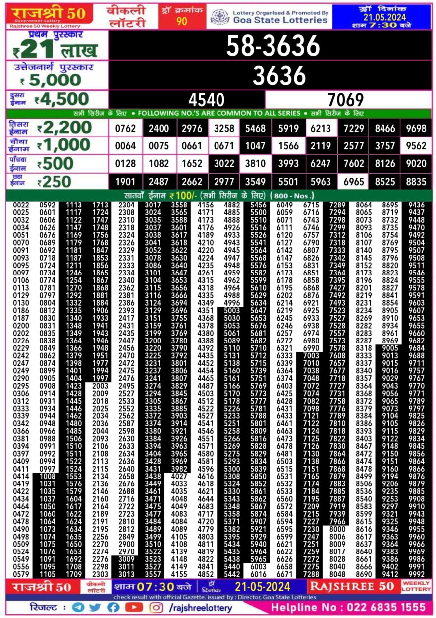 Lottery Result Today May 21, 2024