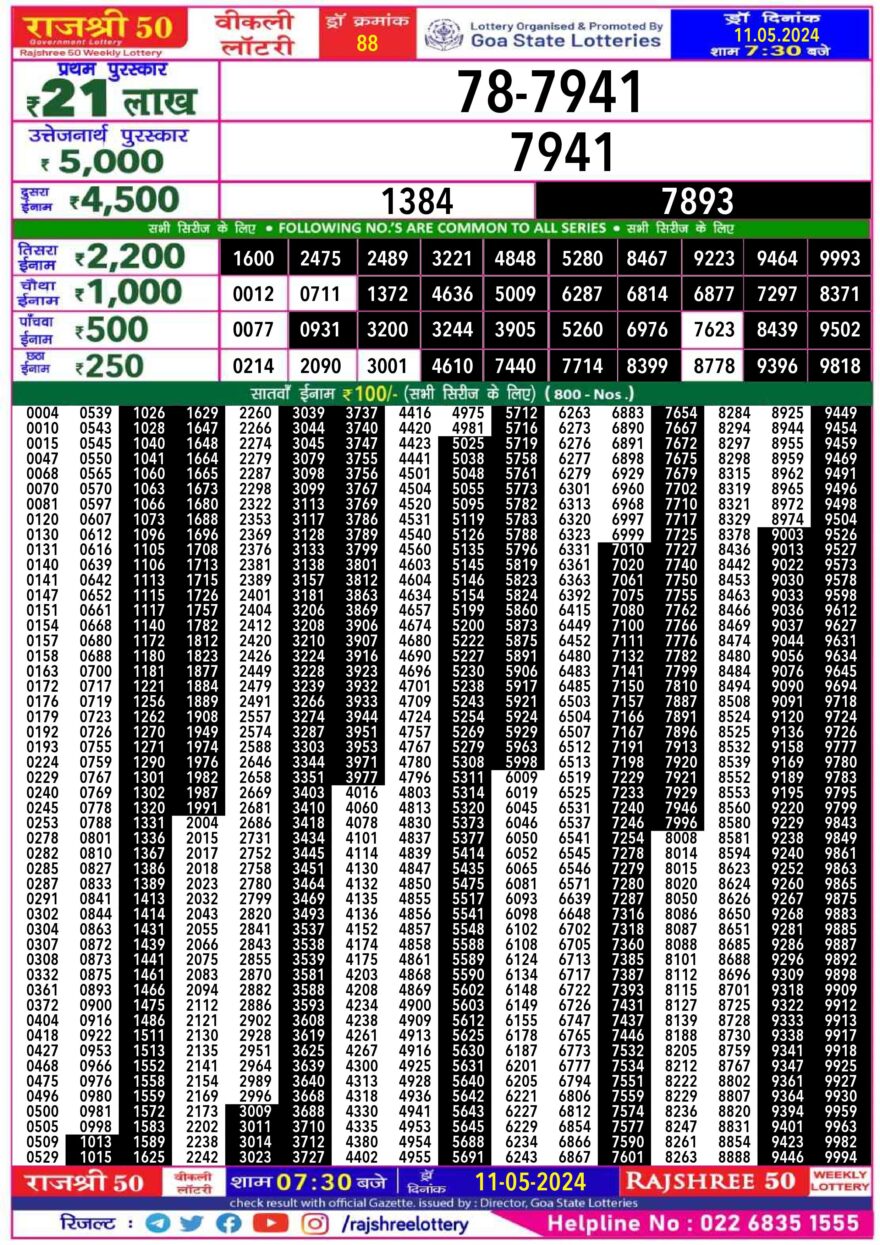 Lottery Result Today May 11, 2024