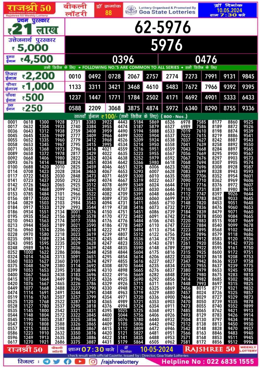 Lottery Result Today May 10, 2024