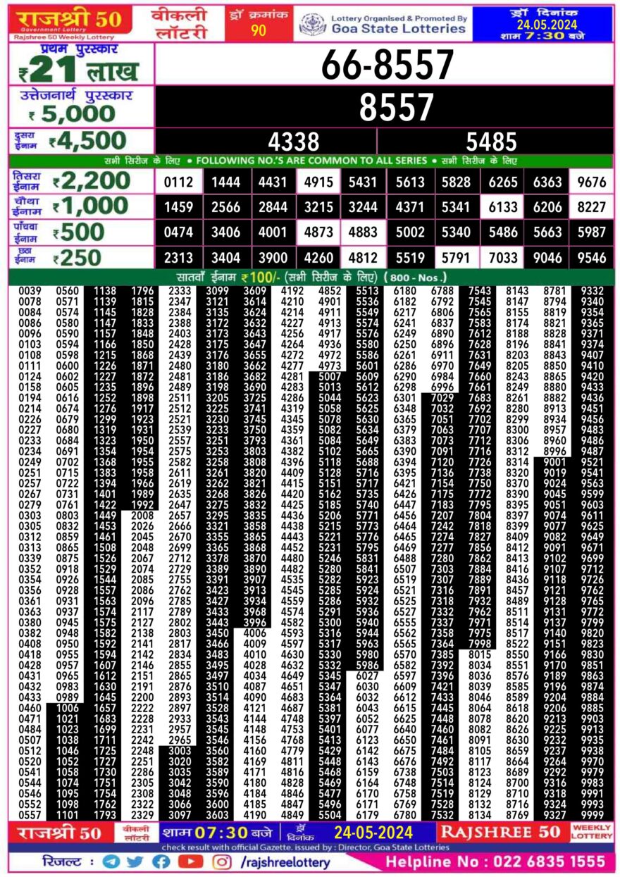 Lottery Result Today May 24, 2024