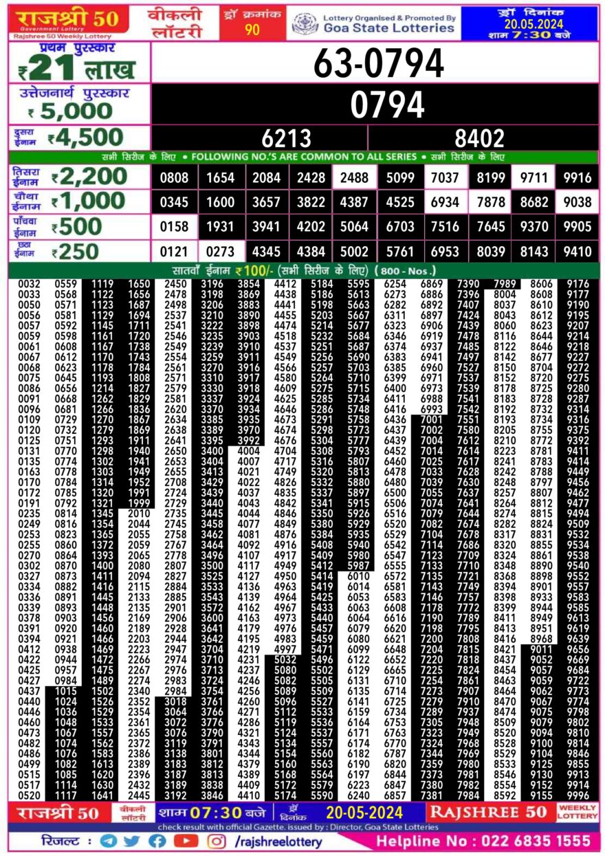 Lottery Result Today May 20, 2024