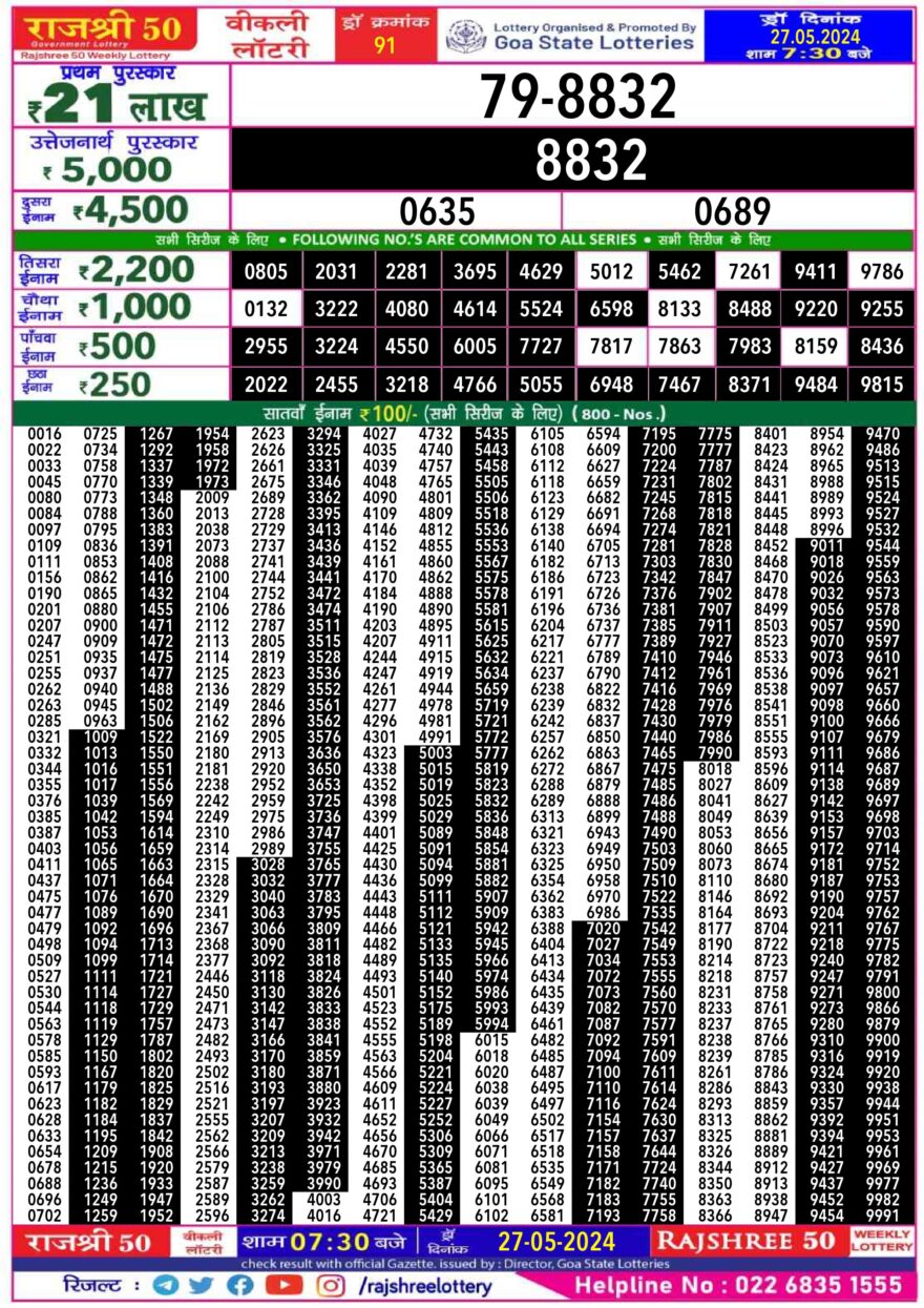 Lottery Result Today May 27, 2024