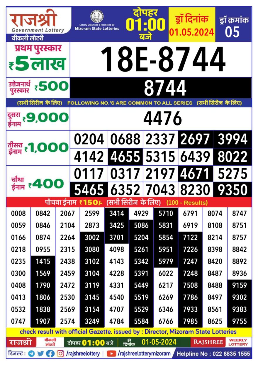 Lottery Result Today May 1, 2024