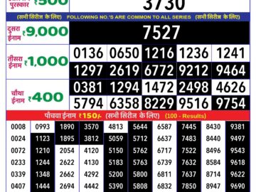 Lottery Result Today May 8, 2024